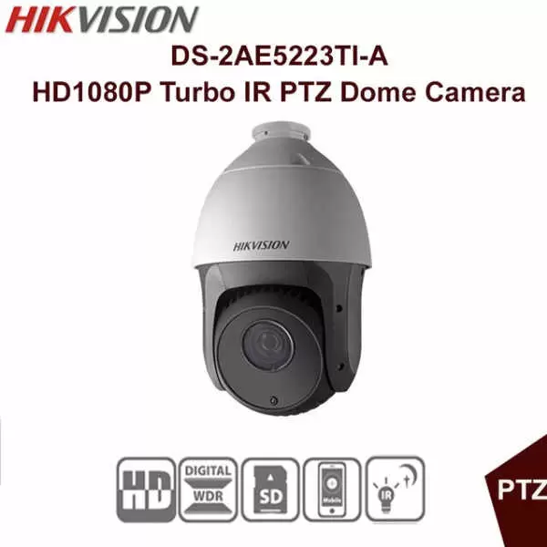 Camera ip